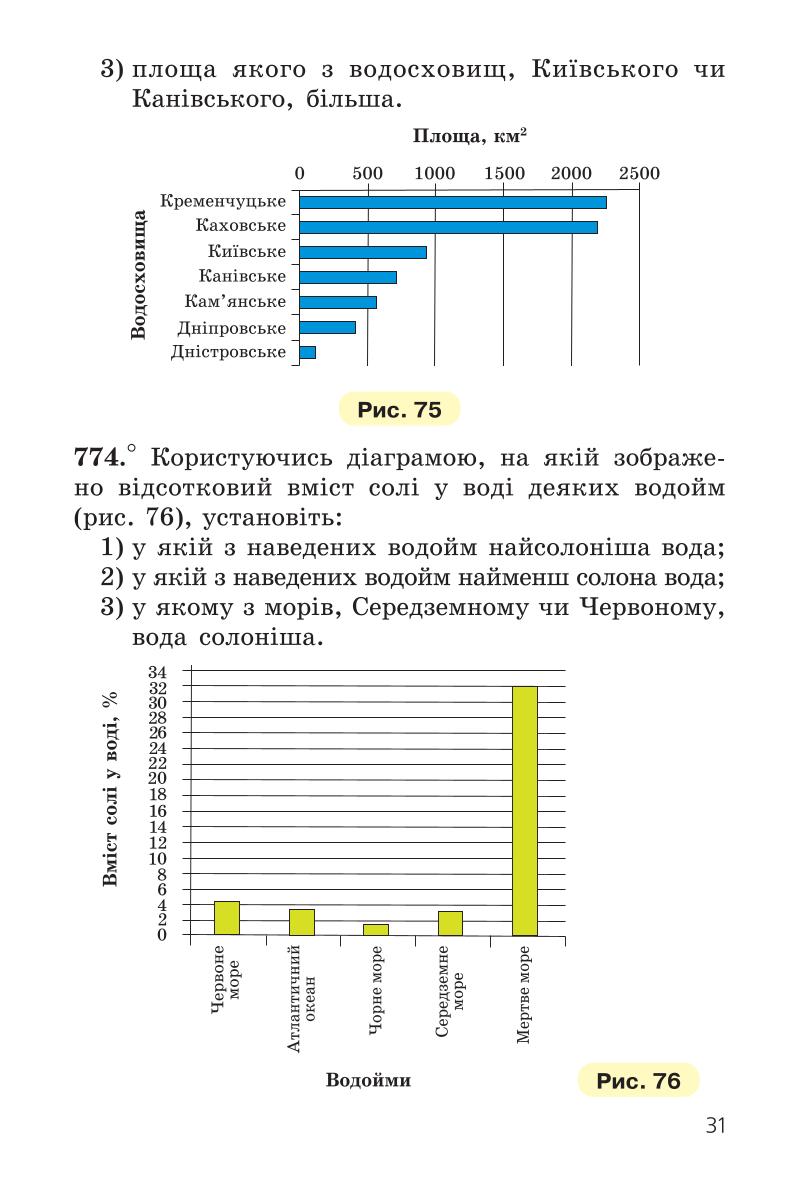 Мініатюра 31