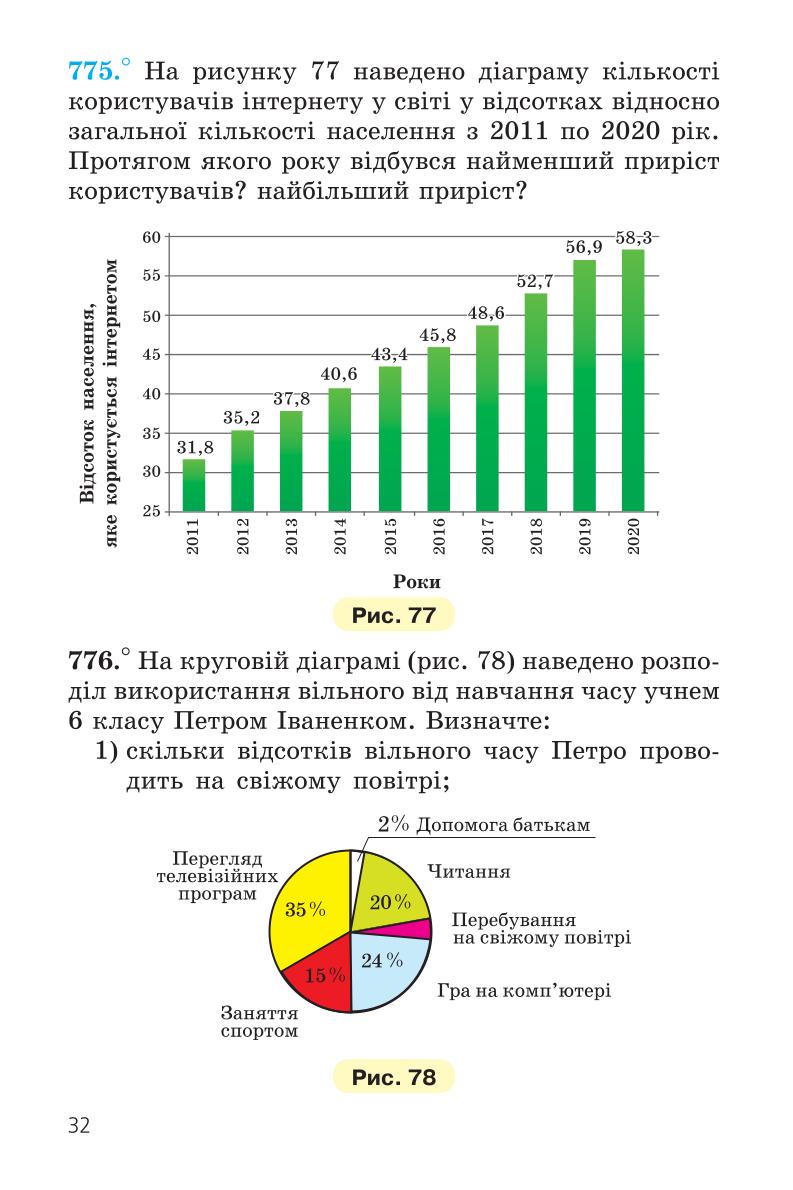 Мініатюра 32
