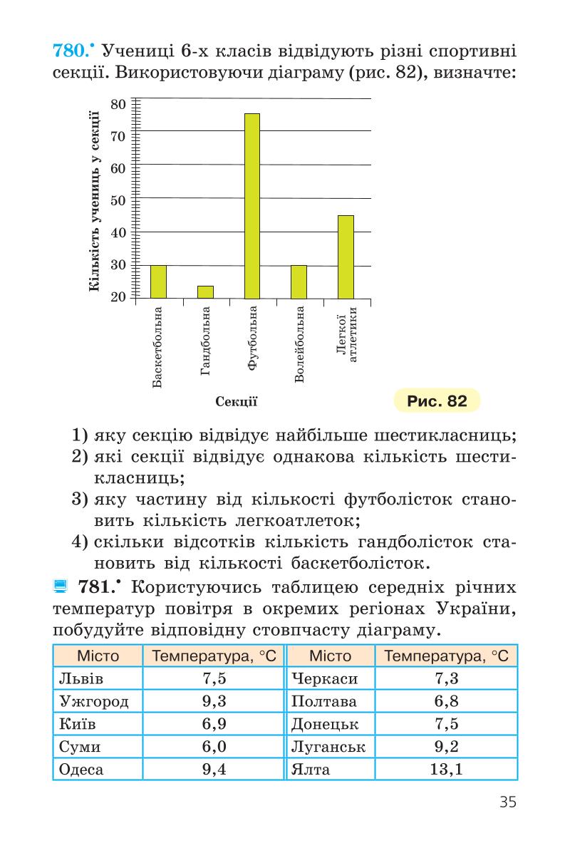 Мініатюра 35