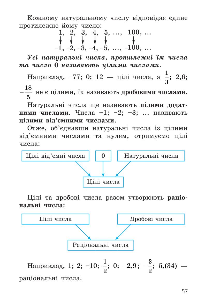 Мініатюра 57