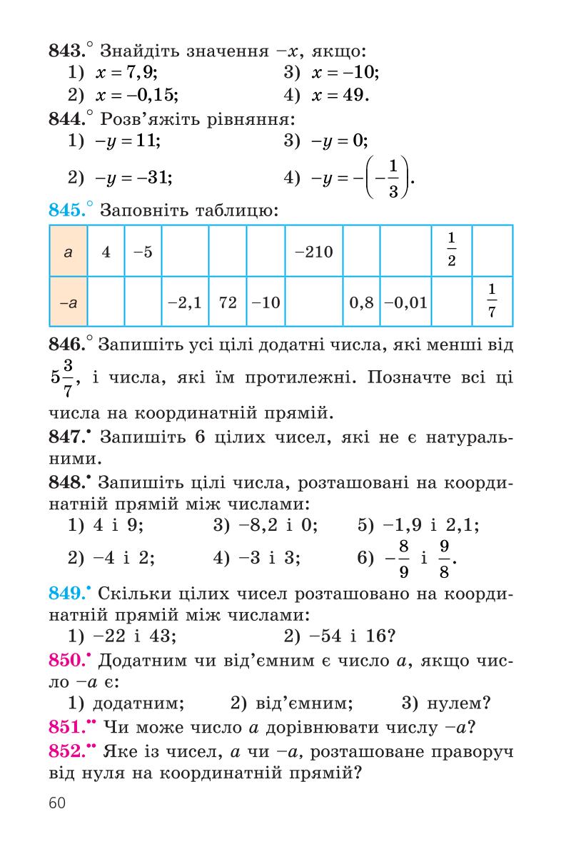 Мініатюра 60