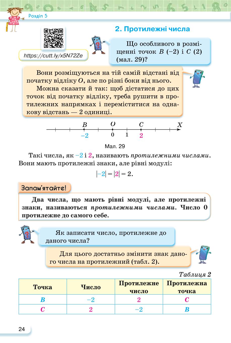 Мініатюра 24