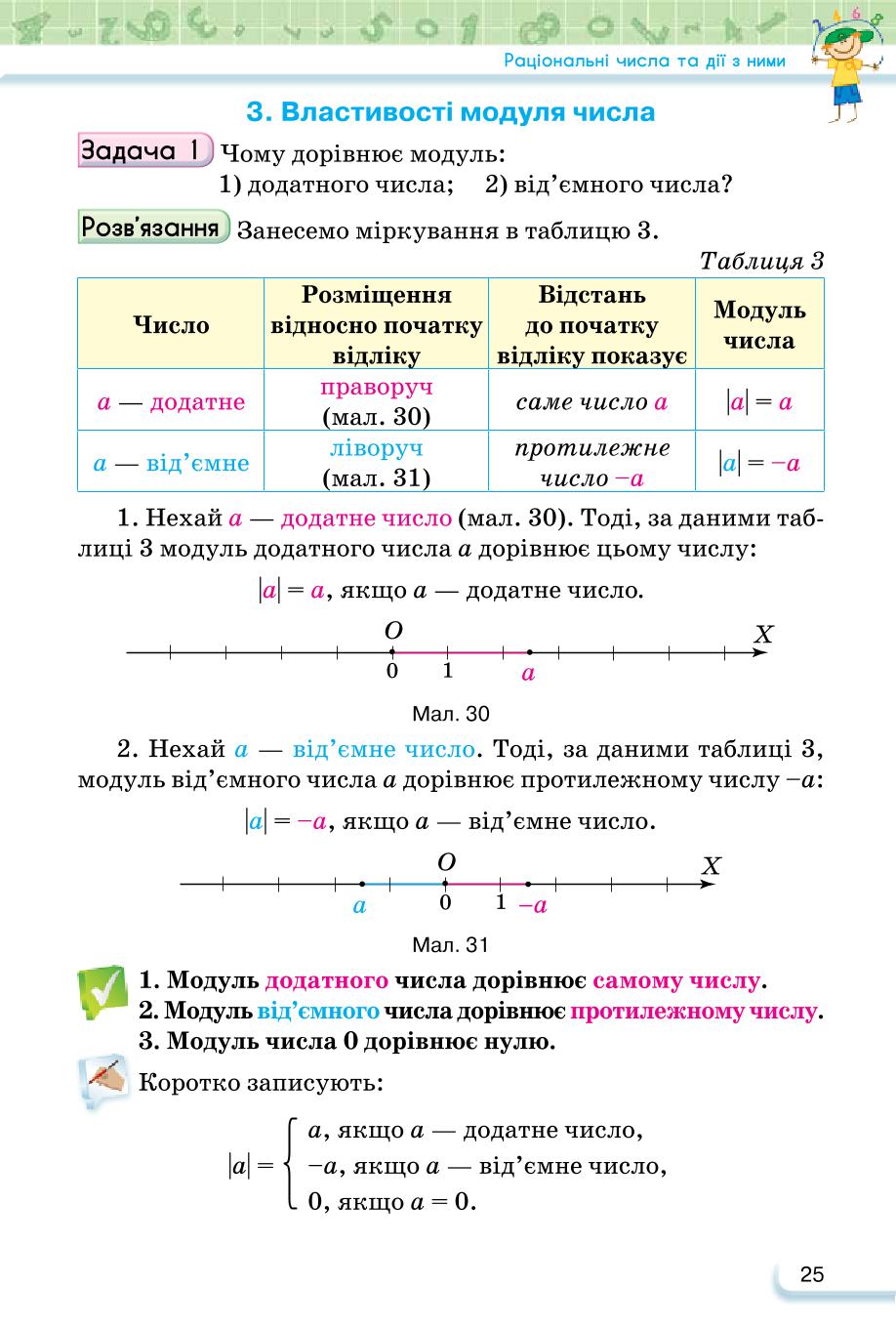 Мініатюра 25
