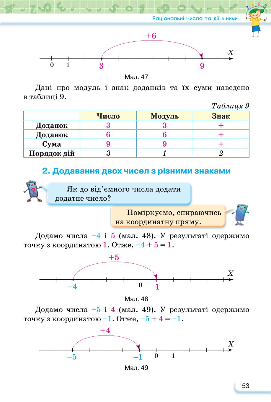 Мініатюра 53
