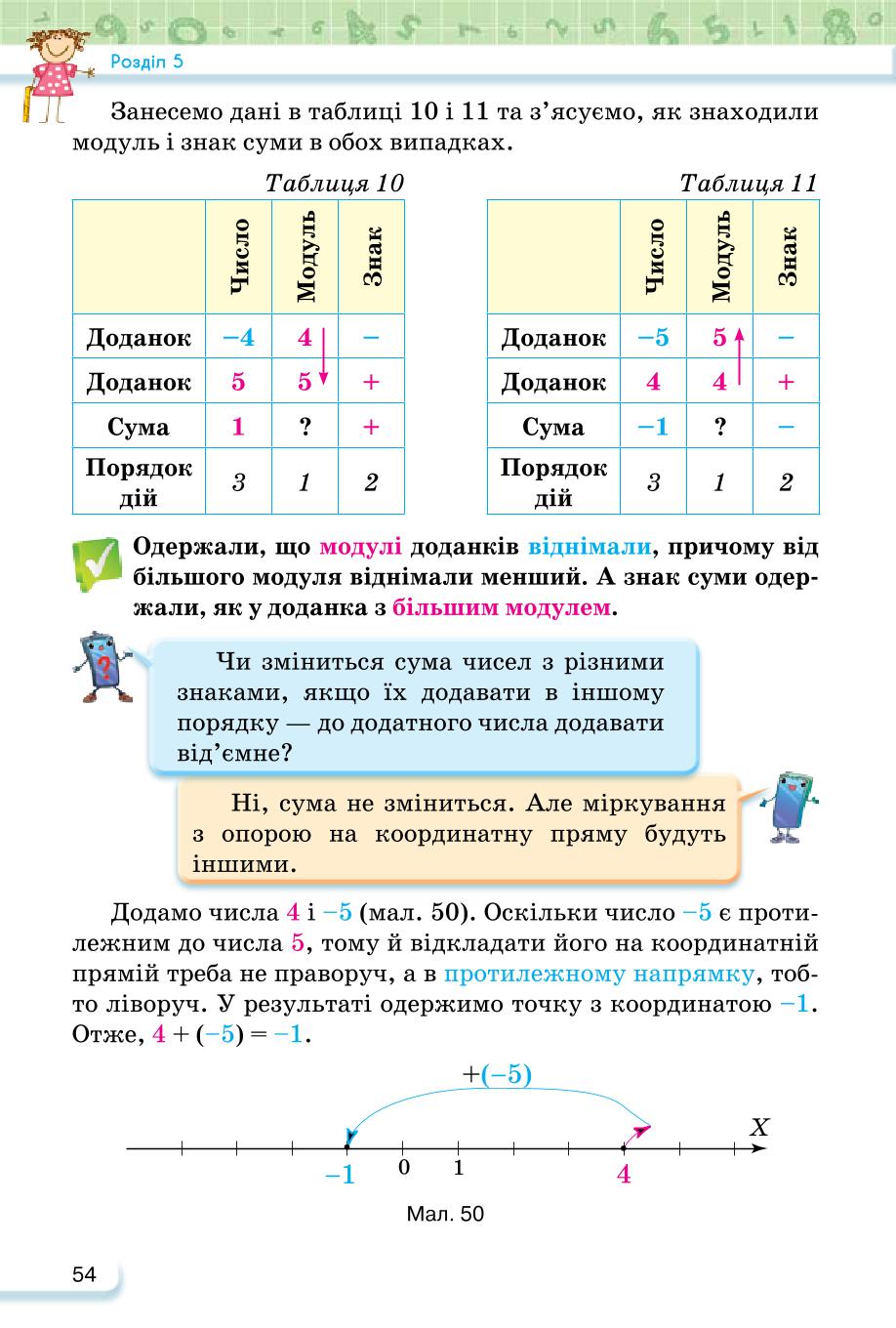 Мініатюра 54