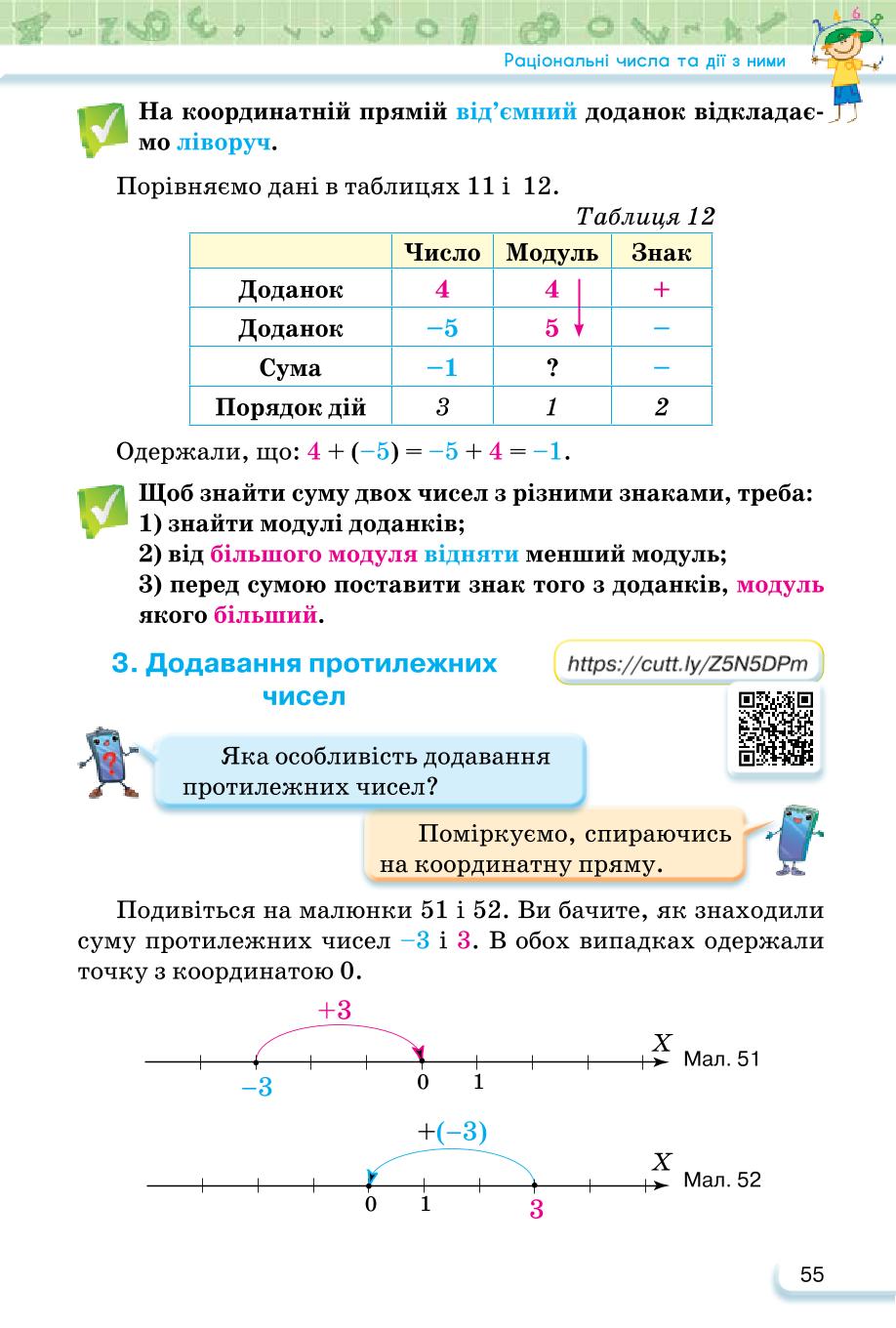 Мініатюра 55