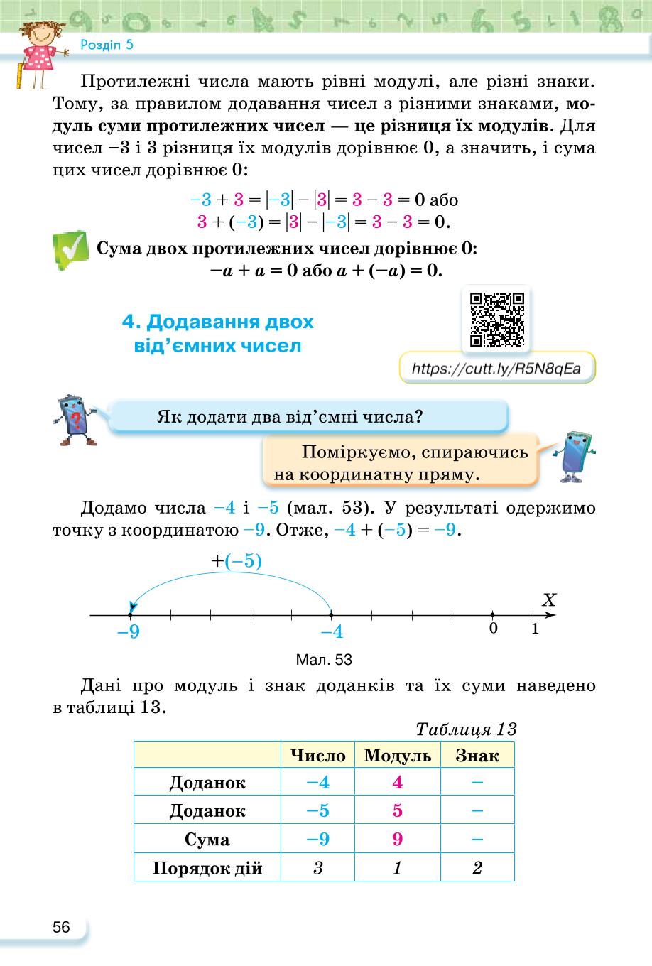 Мініатюра 56