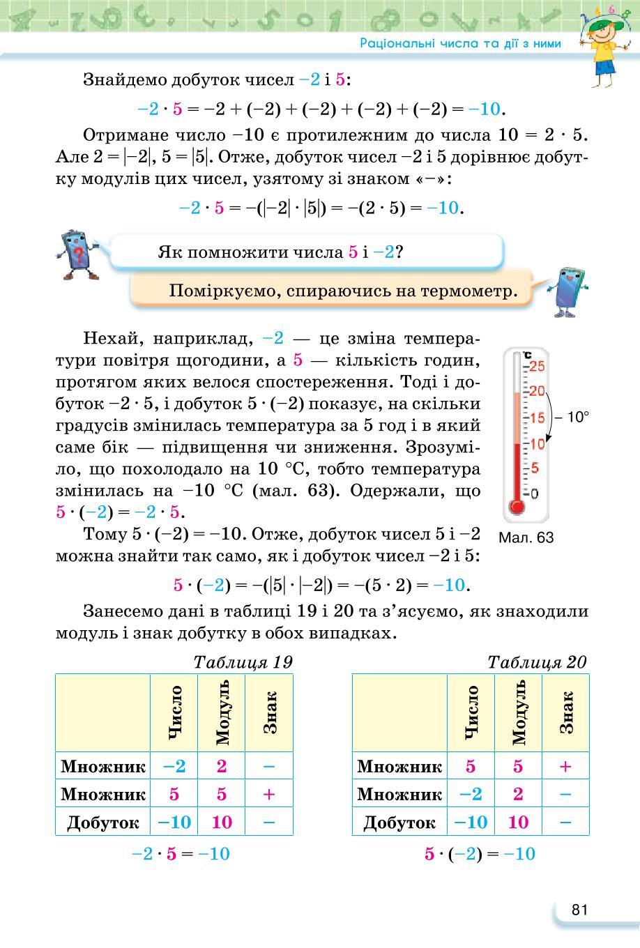 Мініатюра 81