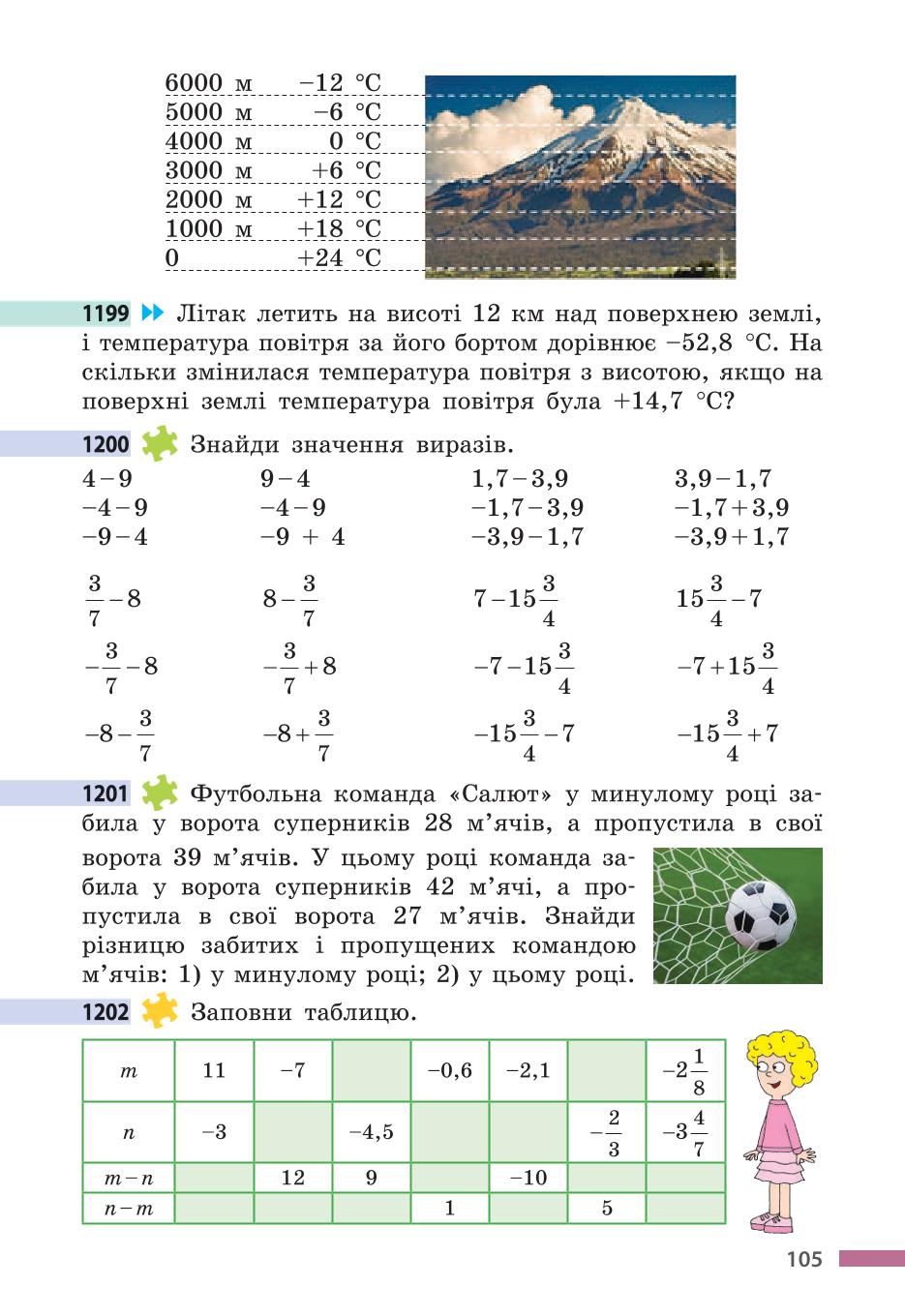 Мініатюра 105