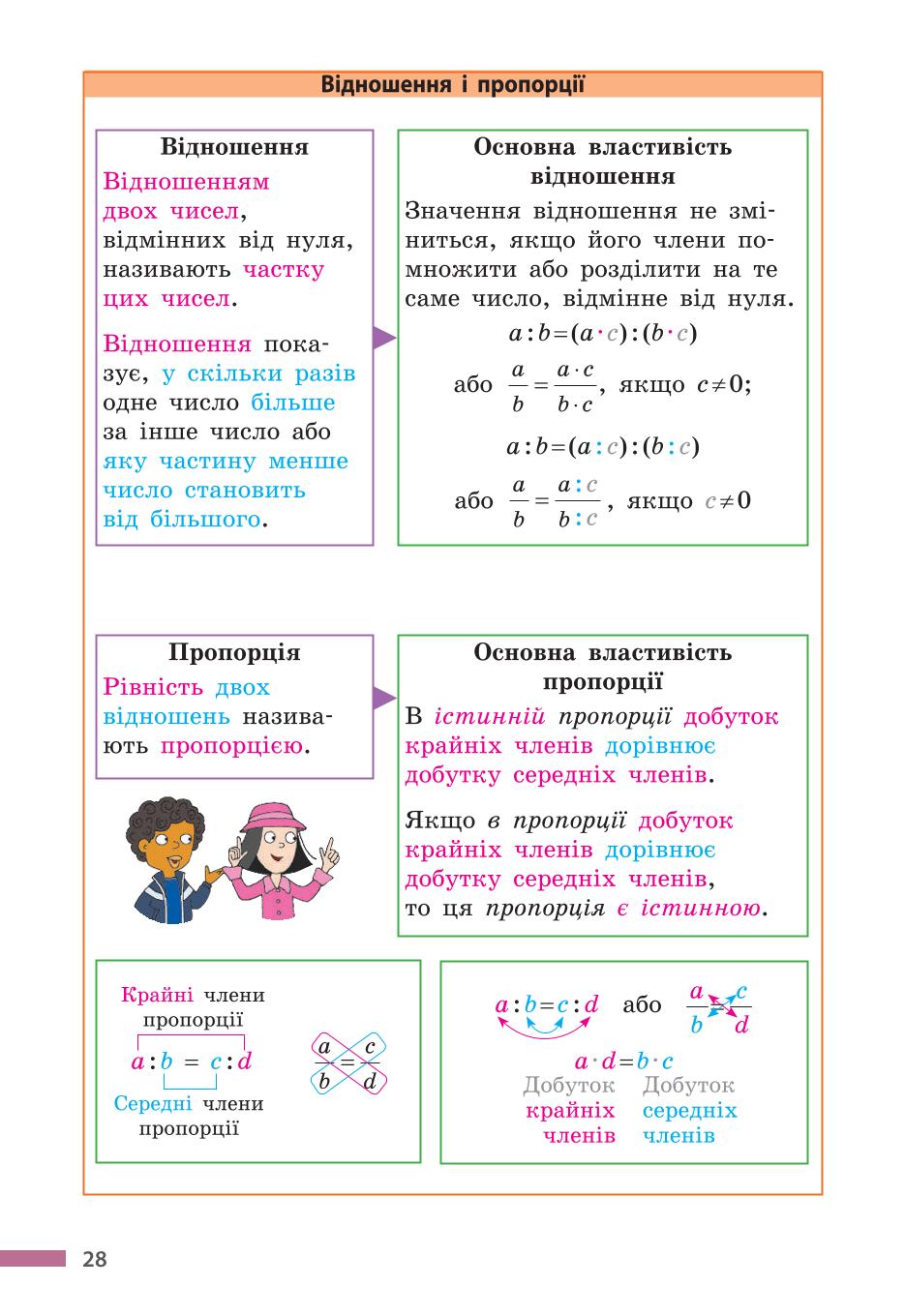 Мініатюра 28