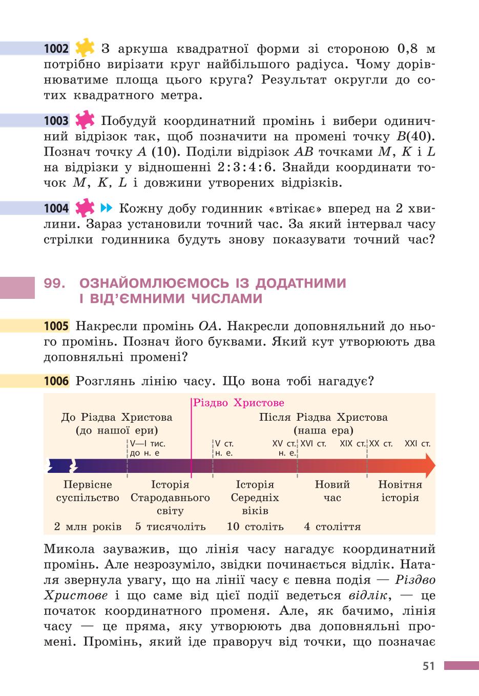 Мініатюра 51