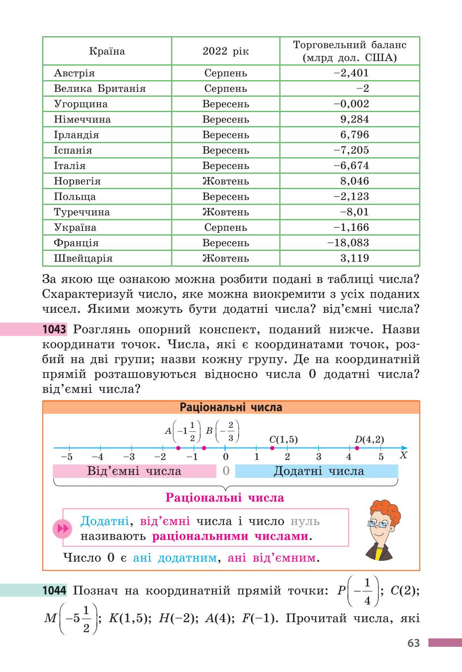 Мініатюра 63