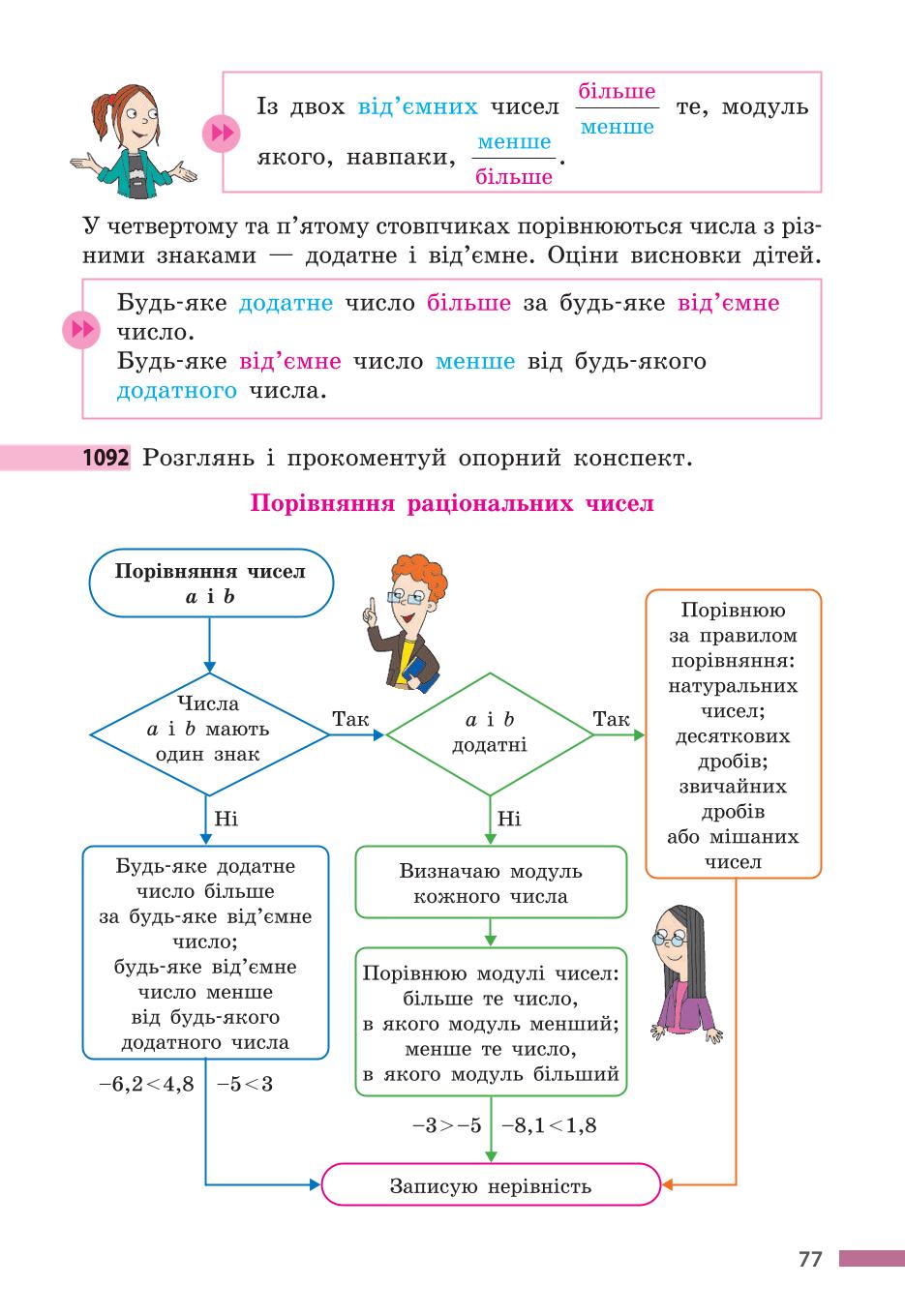 Мініатюра 77