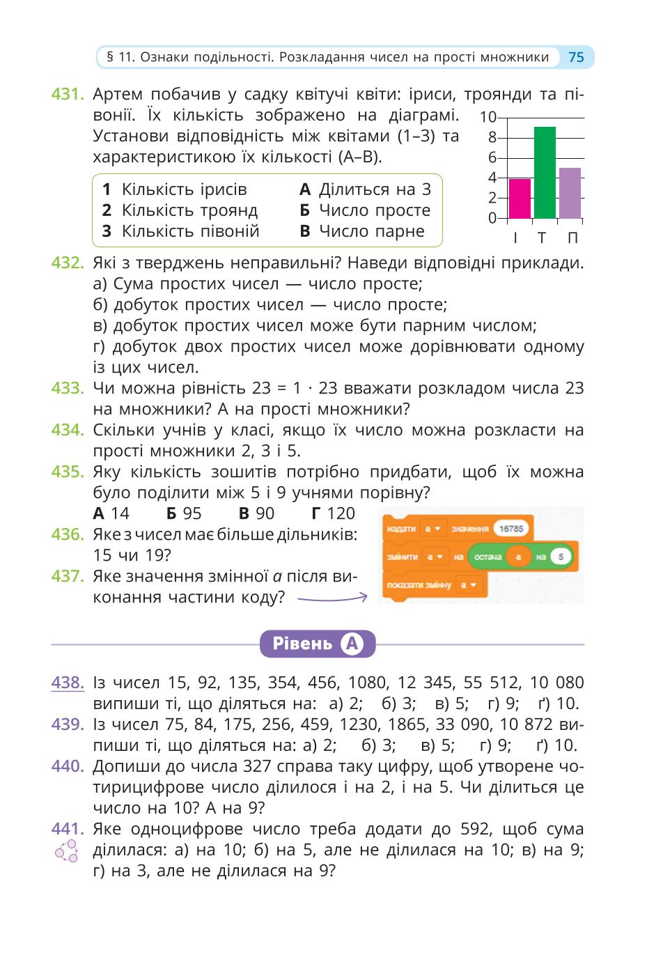 Мініатюра 75