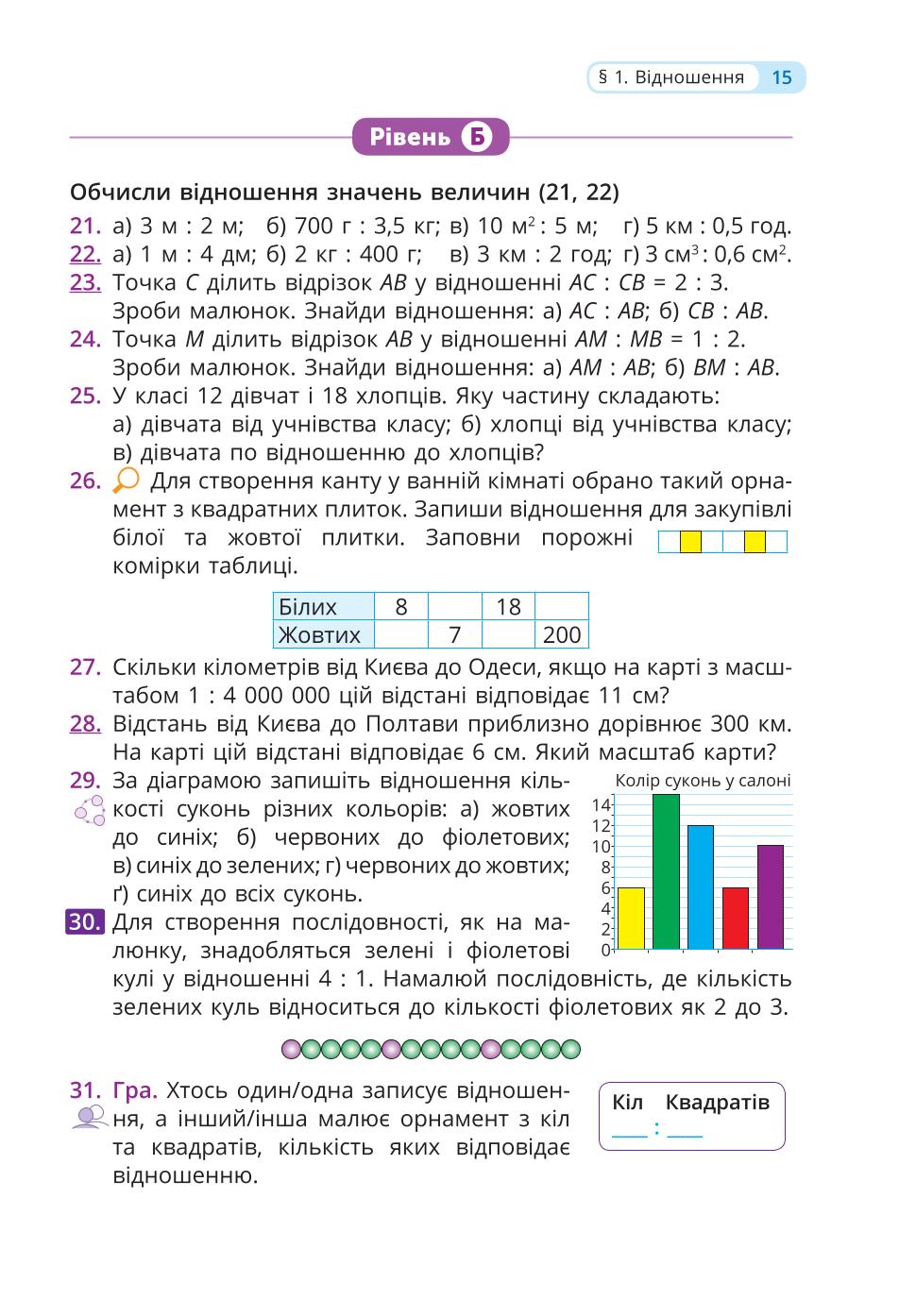 Мініатюра 15