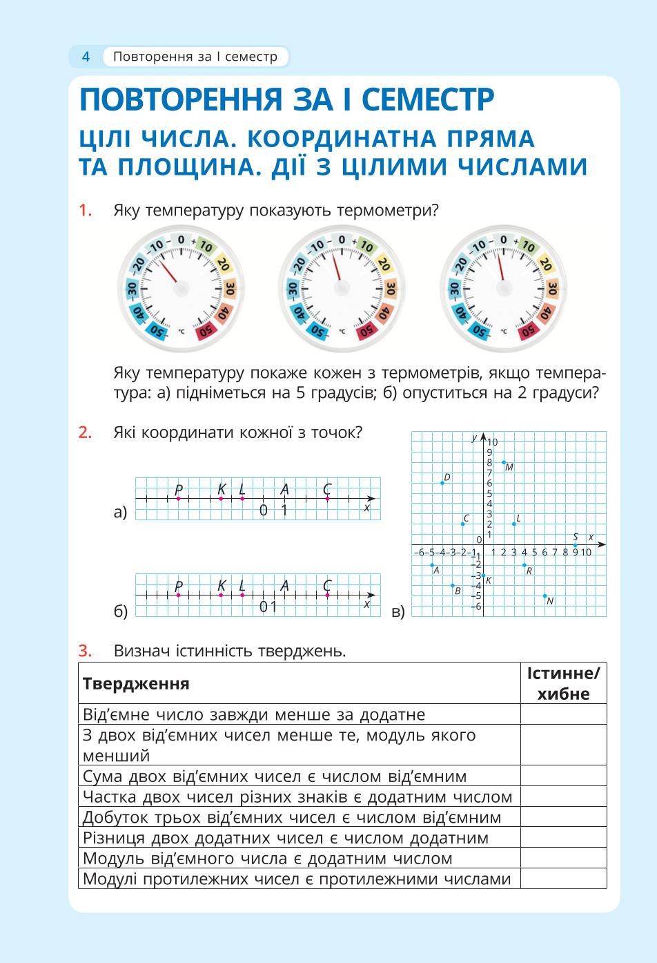Мініатюра 4