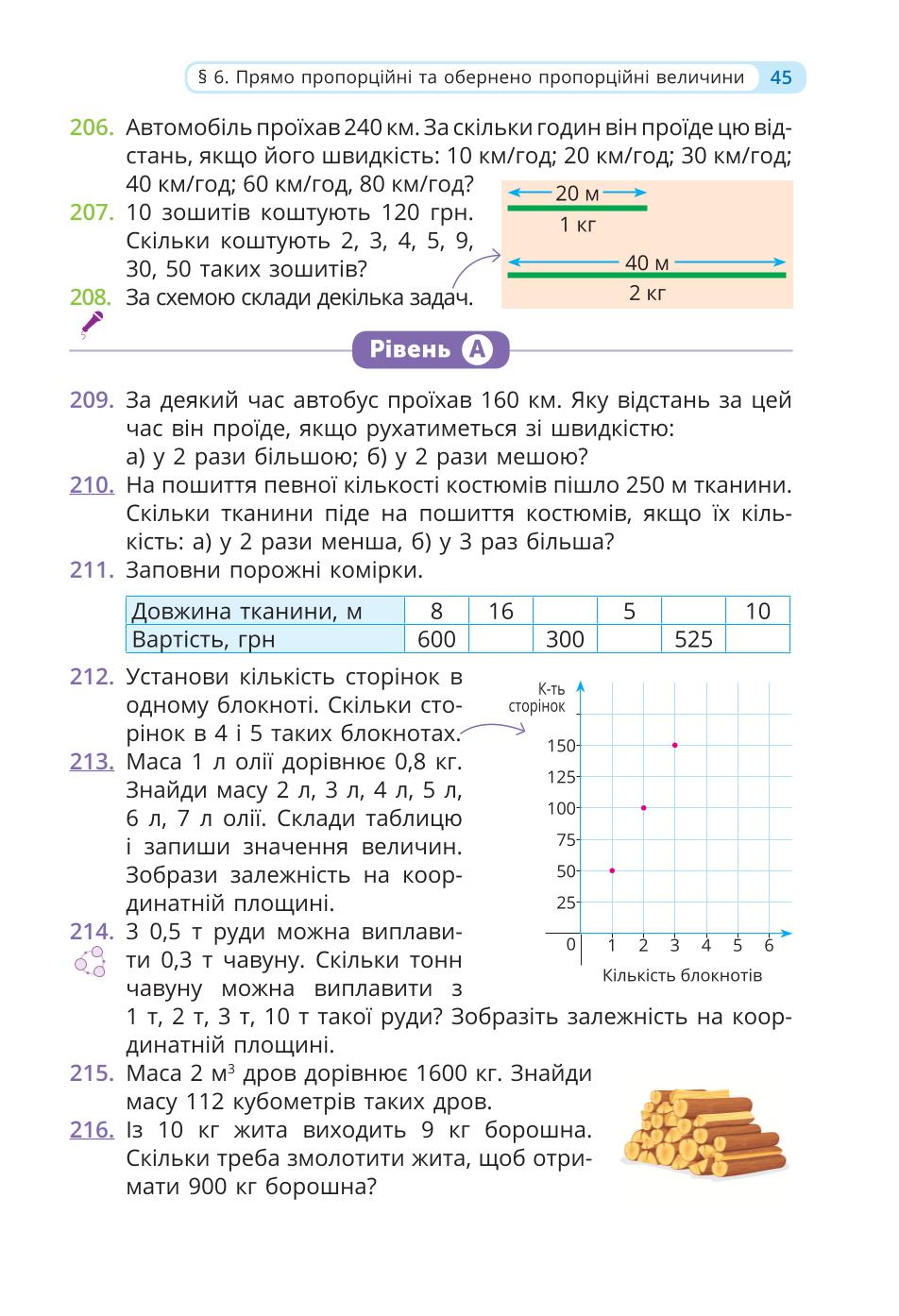 Мініатюра 45