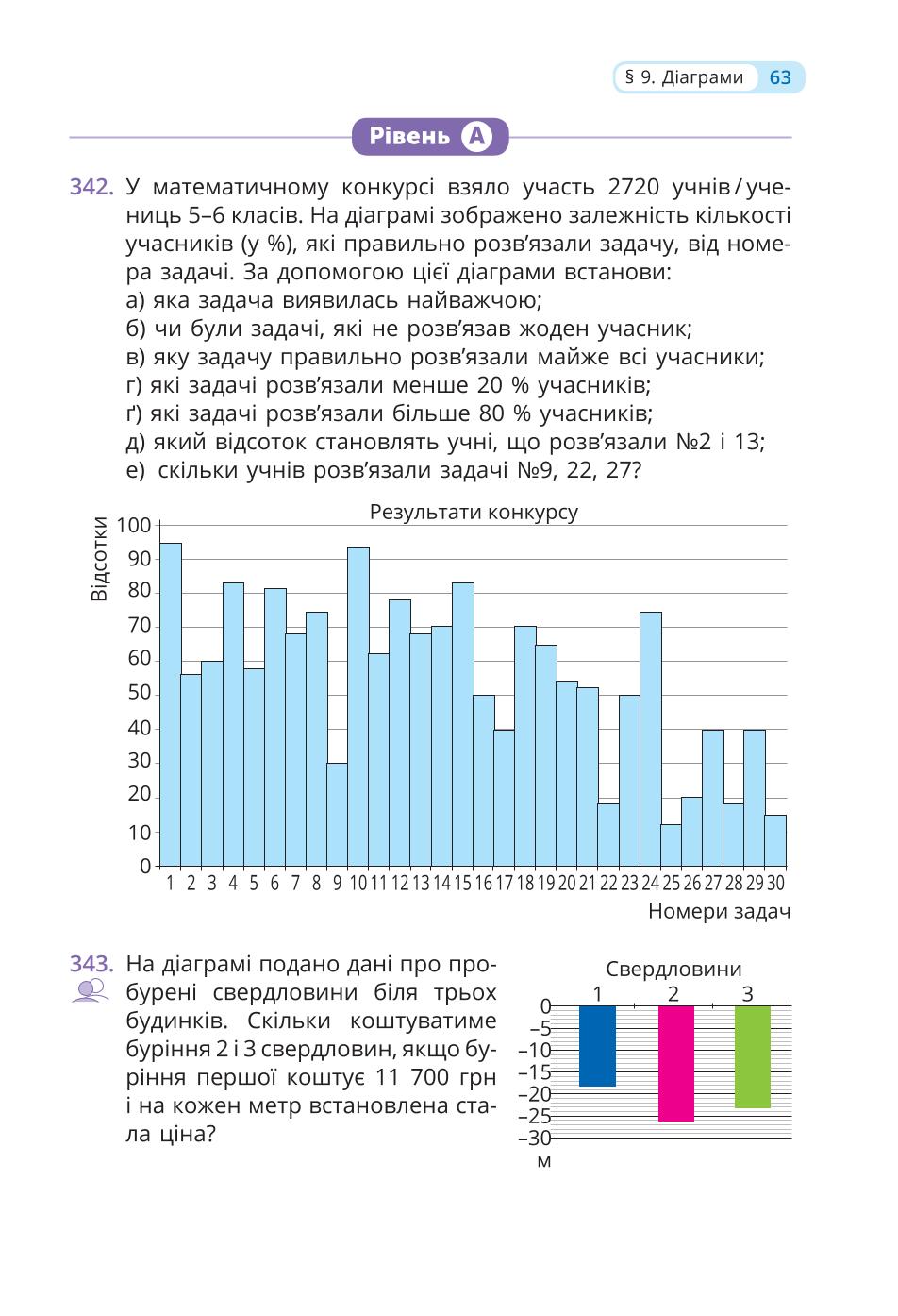 Мініатюра 63