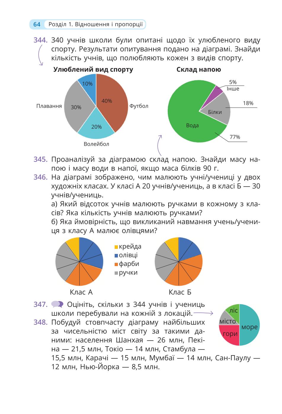Мініатюра 64