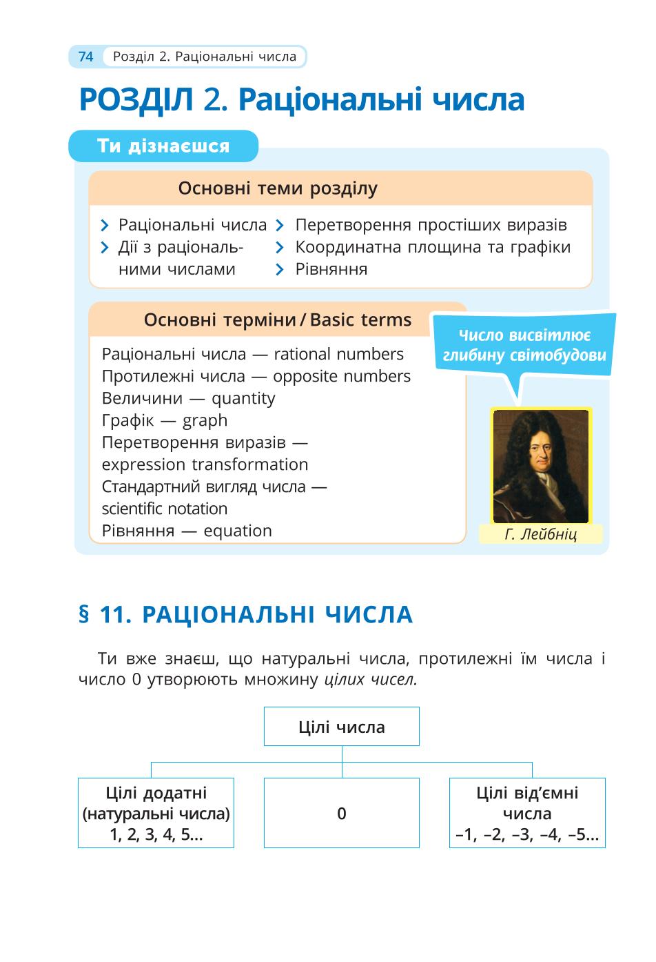 Мініатюра 74