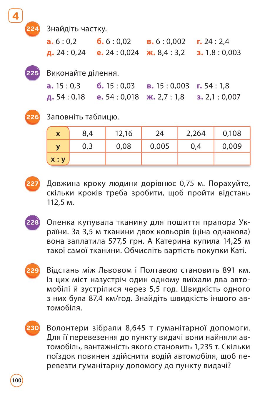 Мініатюра 100