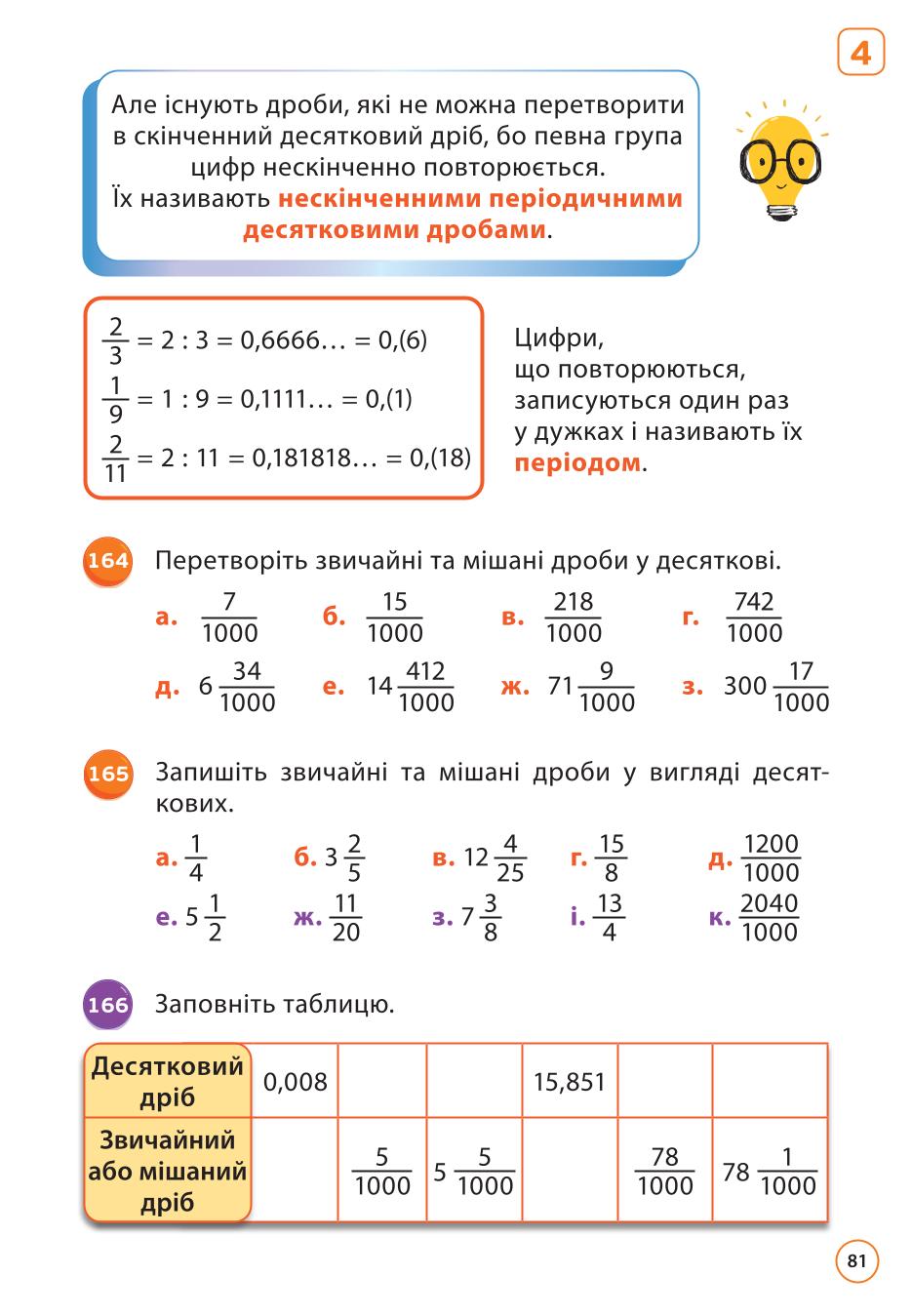 Мініатюра 81