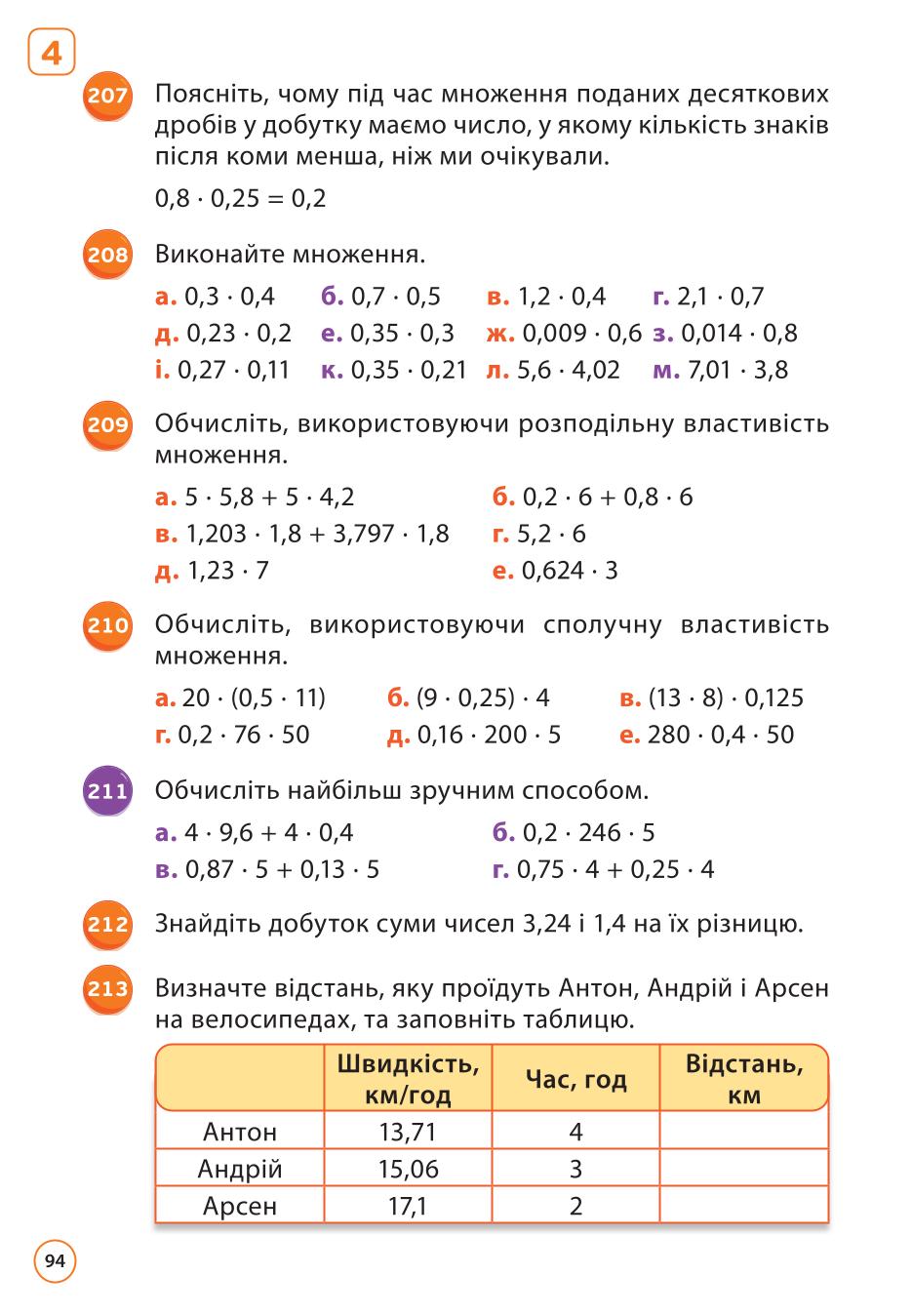 Мініатюра 94