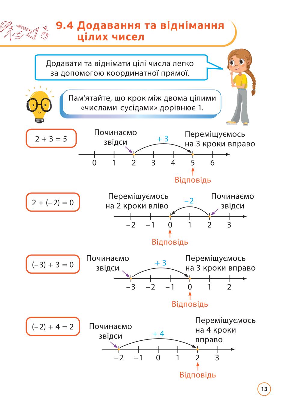 Мініатюра 13