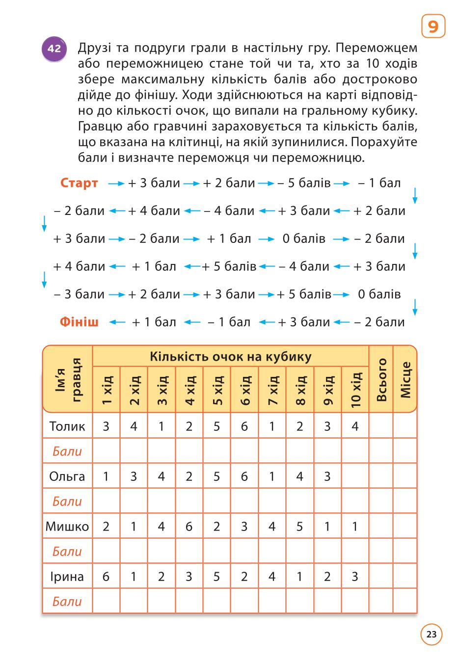 Мініатюра 23