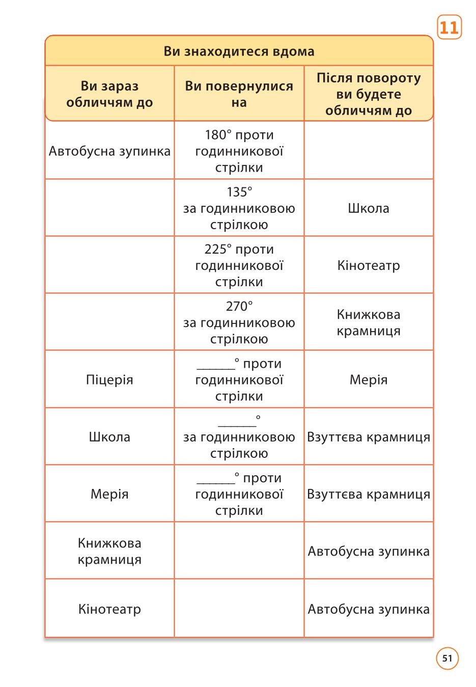 Мініатюра 51