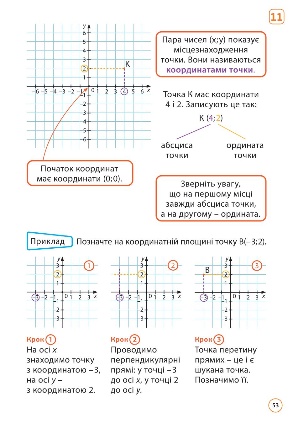 Мініатюра 53