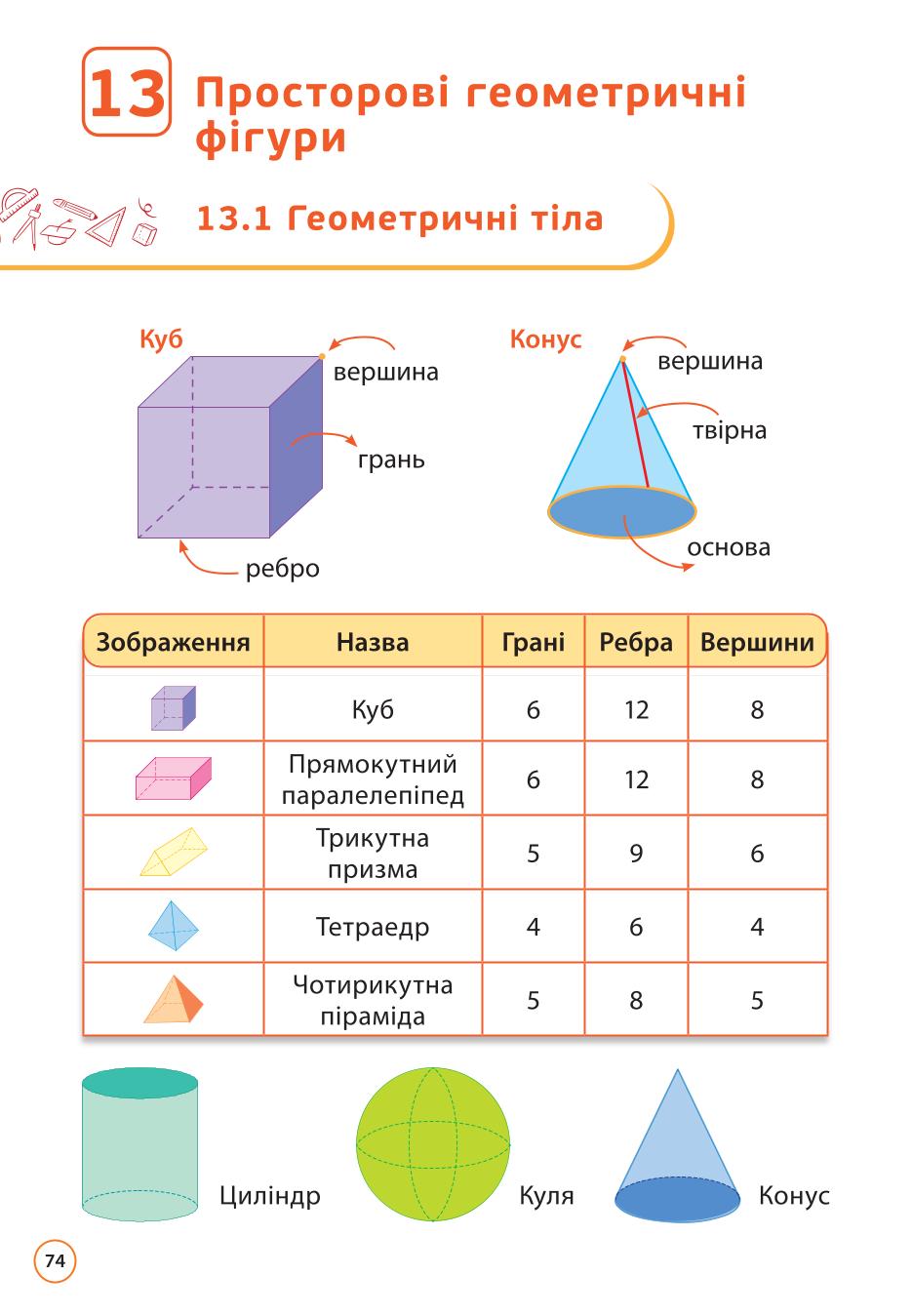 Мініатюра 74