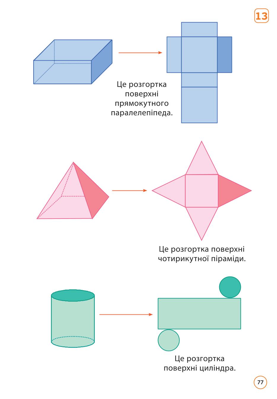 Мініатюра 77