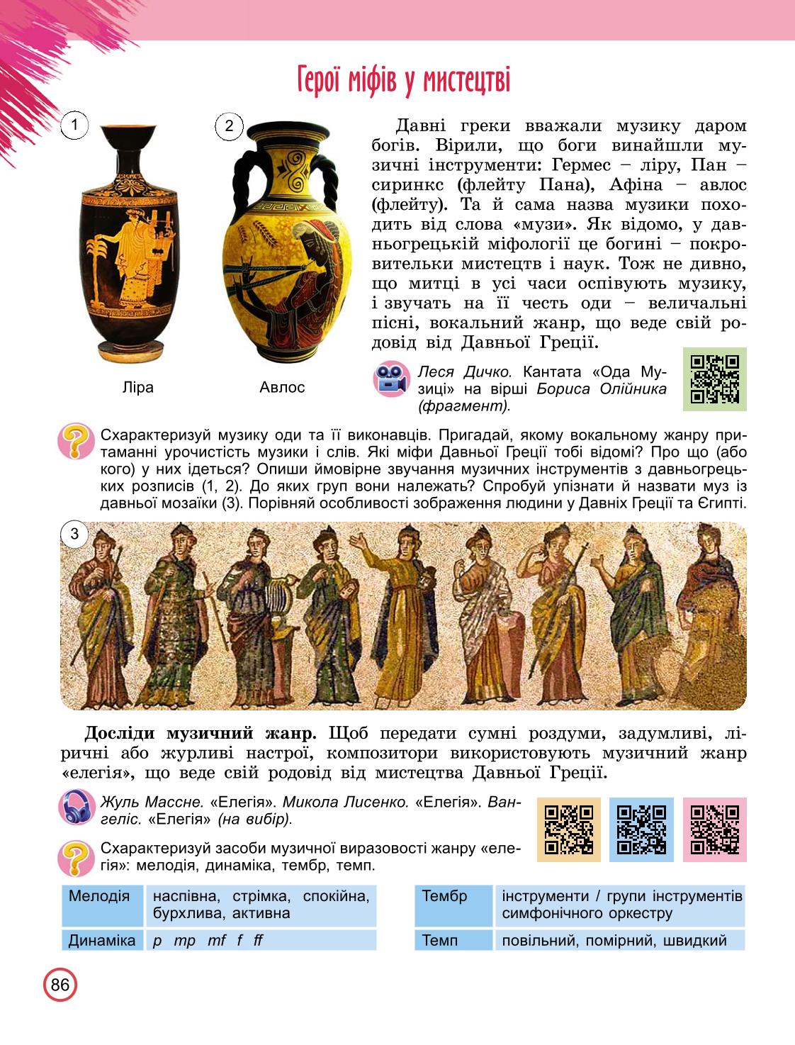 Мініатюра 86