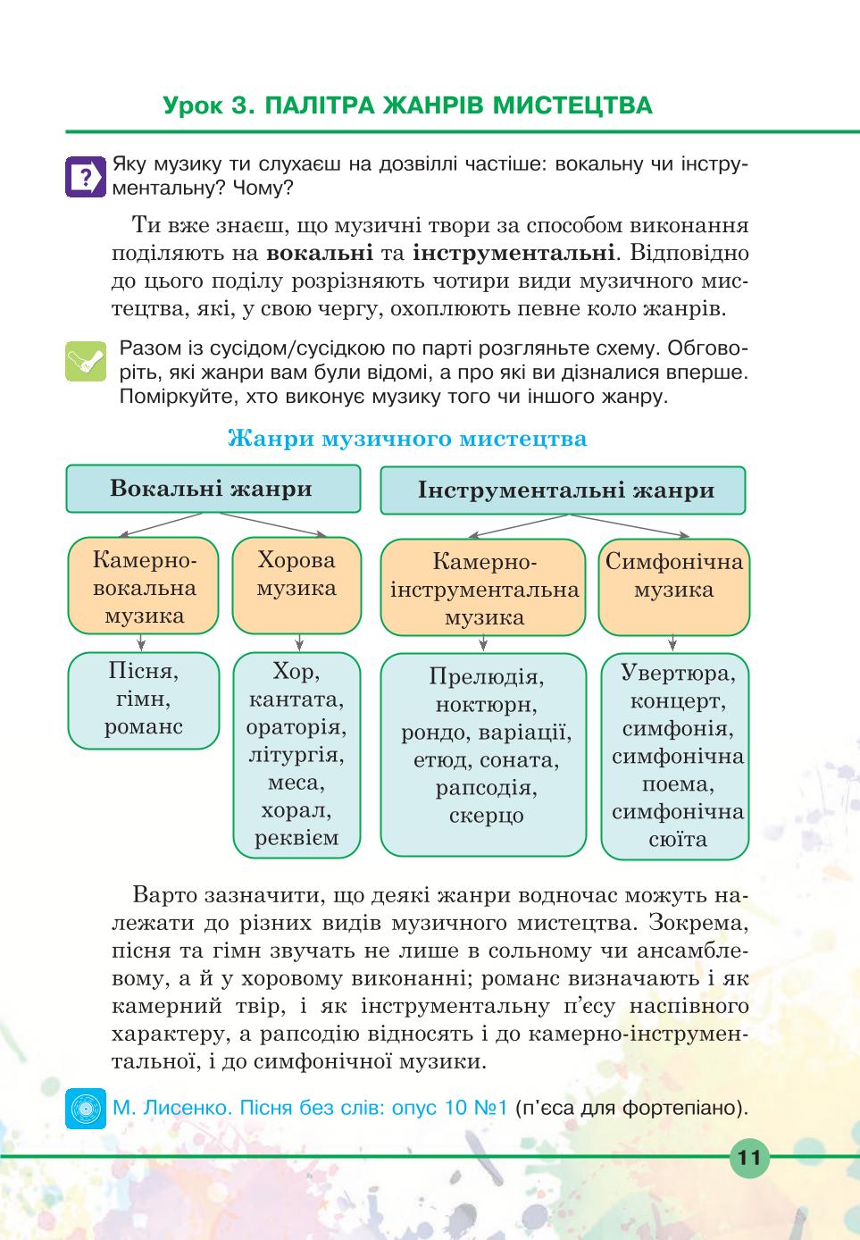 Мініатюра 11
