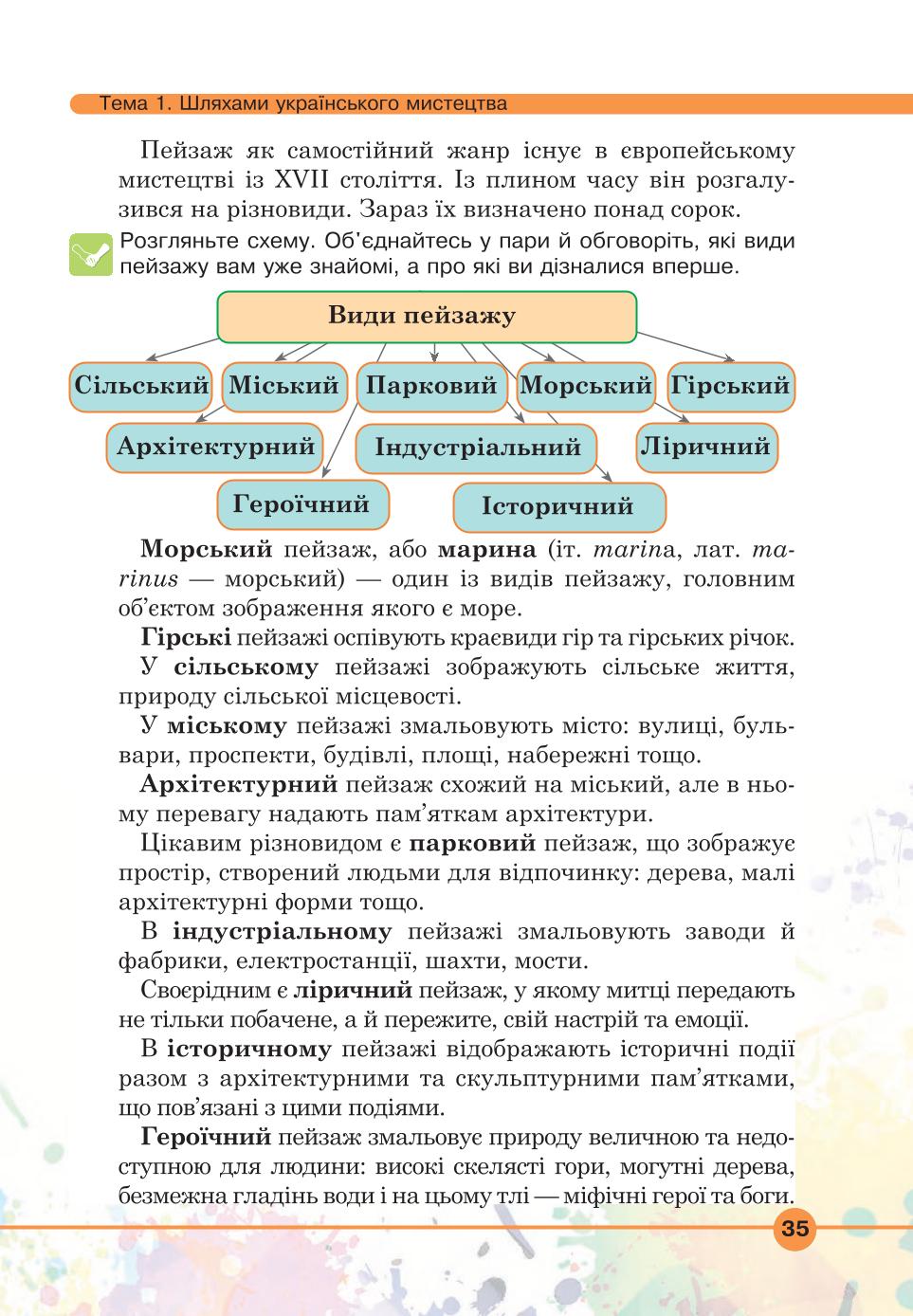 Мініатюра 35