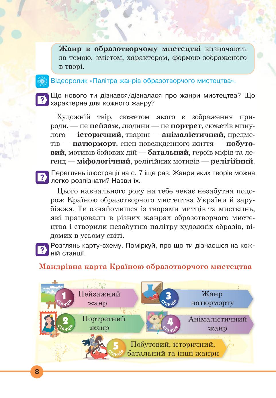 Мініатюра 8