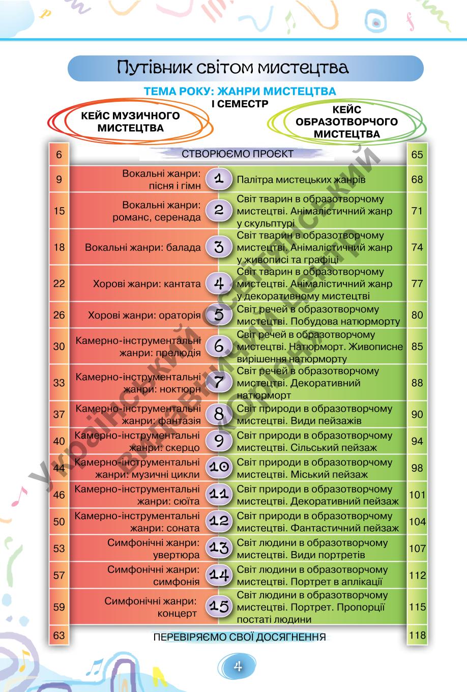 Мініатюра 4