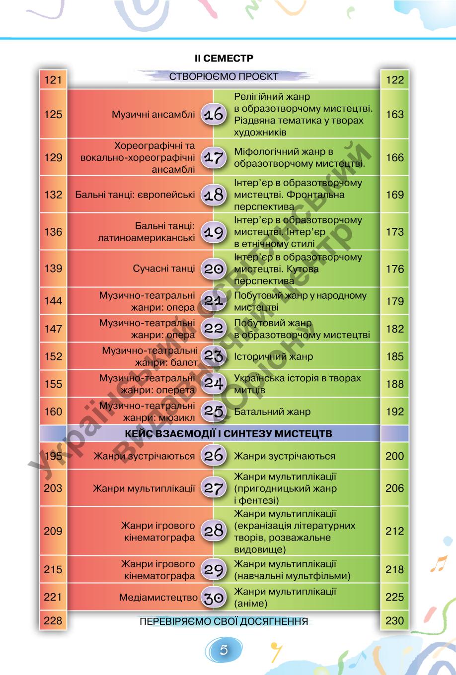 Мініатюра 5