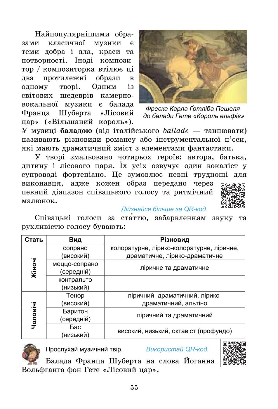 Мініатюра 55