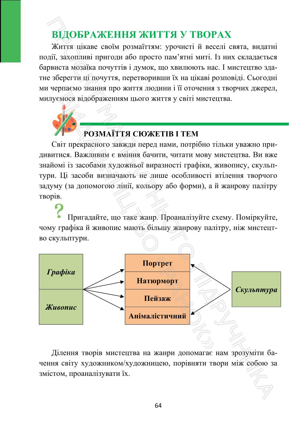 Мініатюра 64