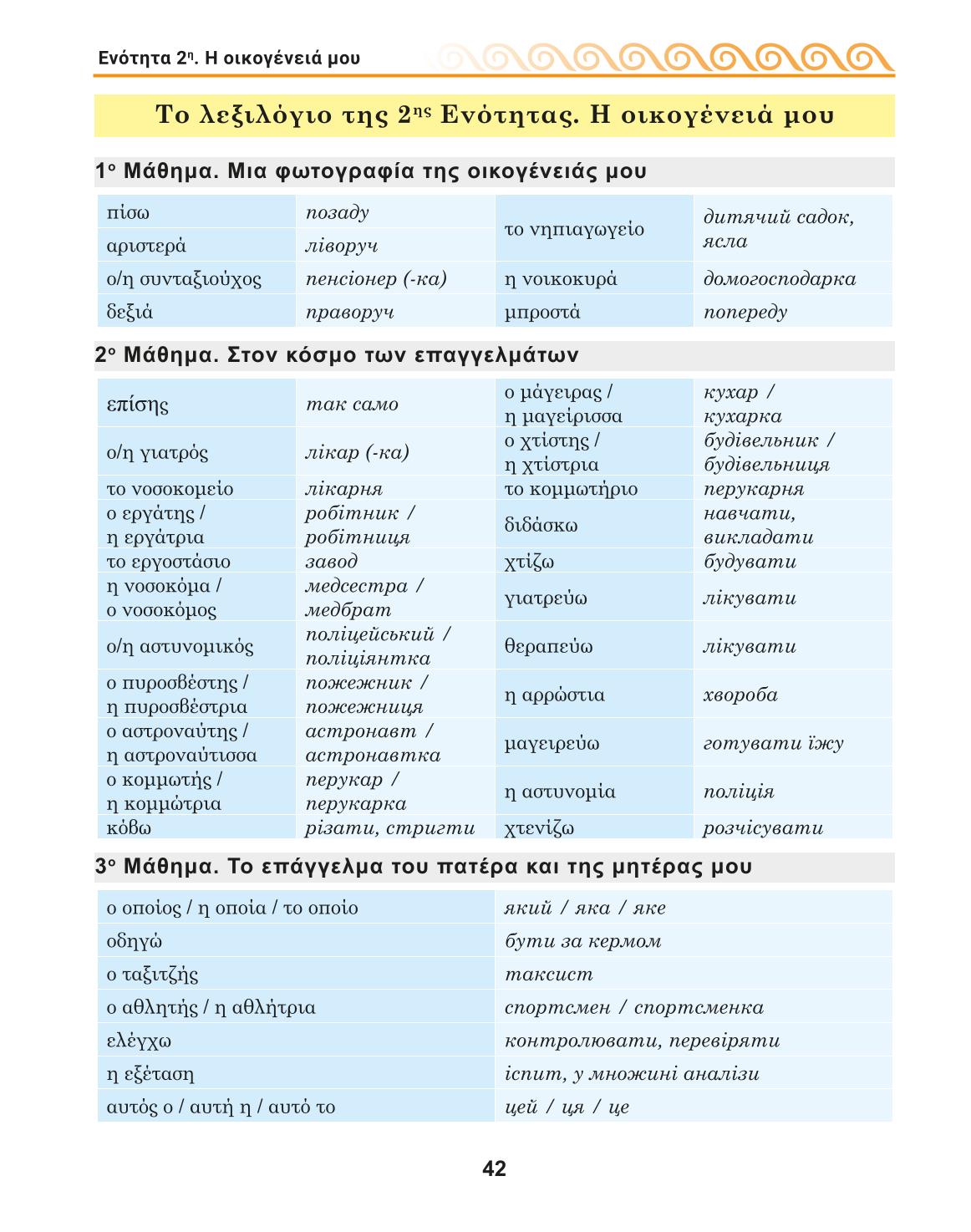 Мініатюра 42