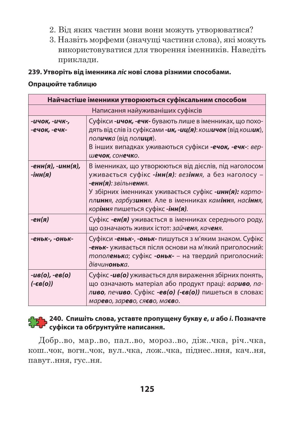 Мініатюра 125