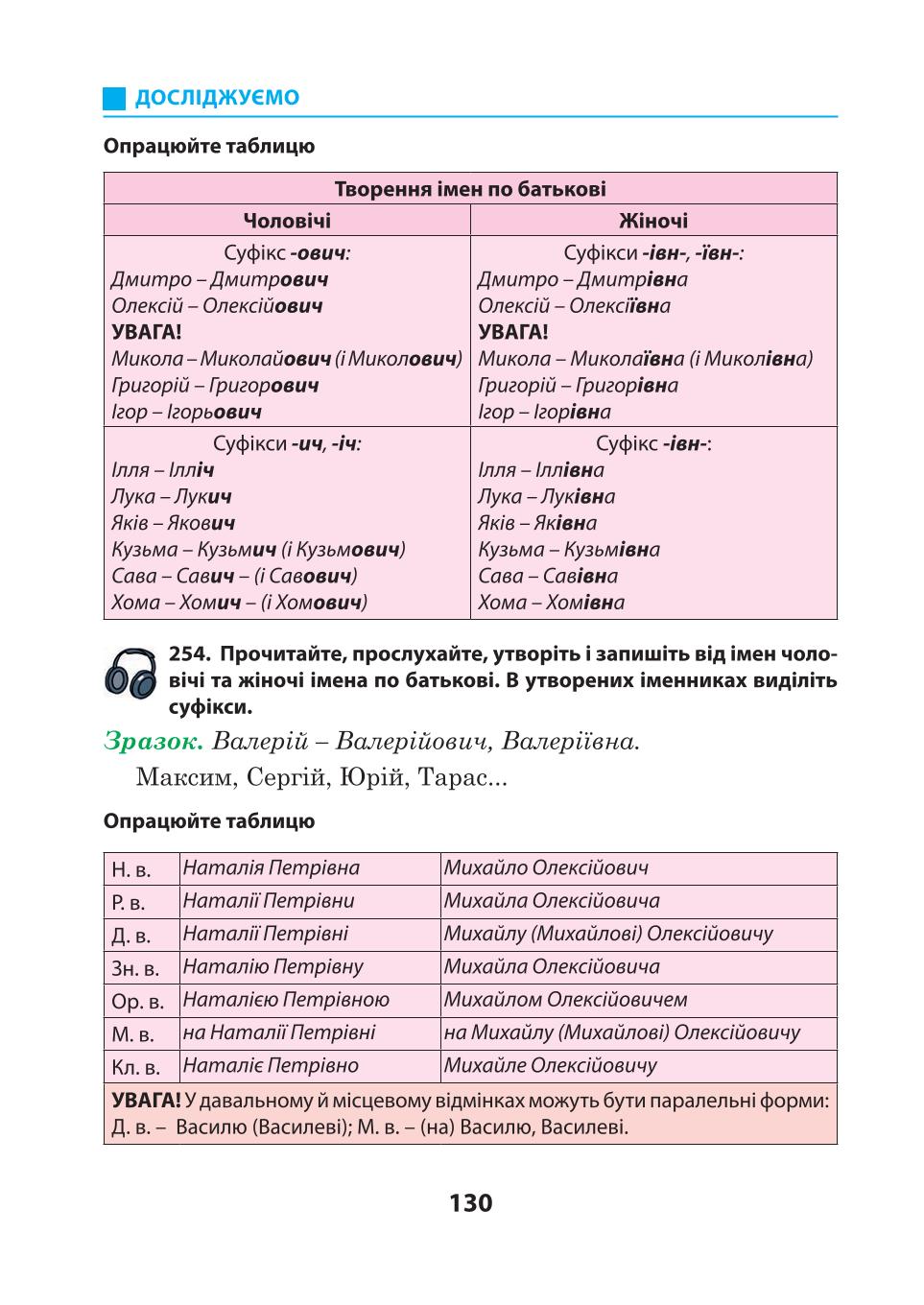Мініатюра 130