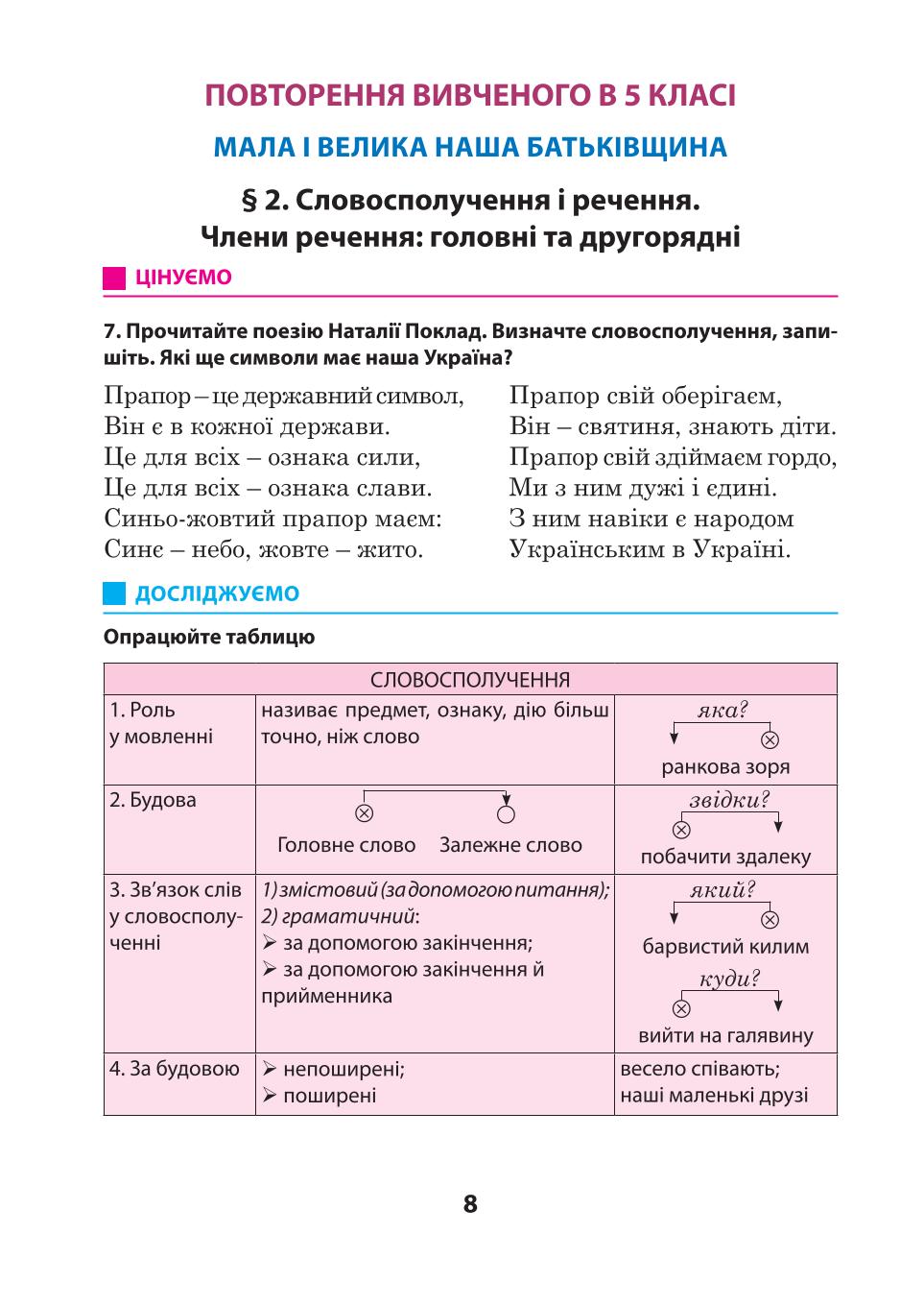 Мініатюра 8