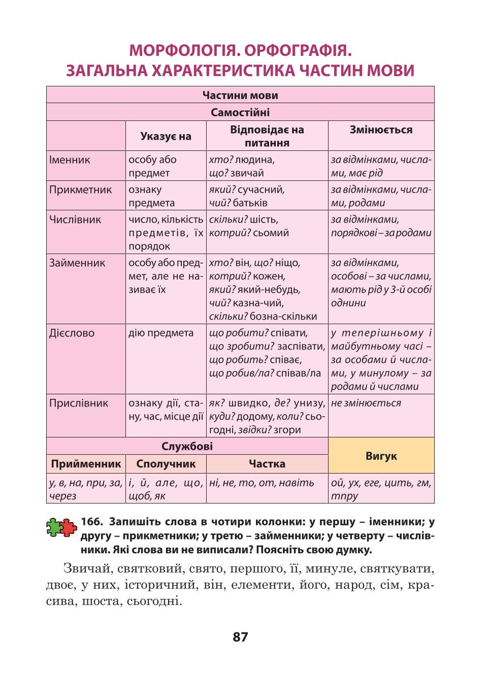 Мініатюра 87