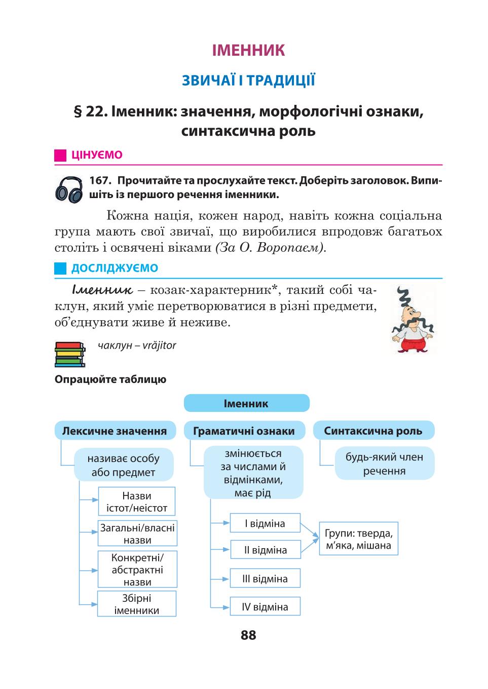 Мініатюра 88