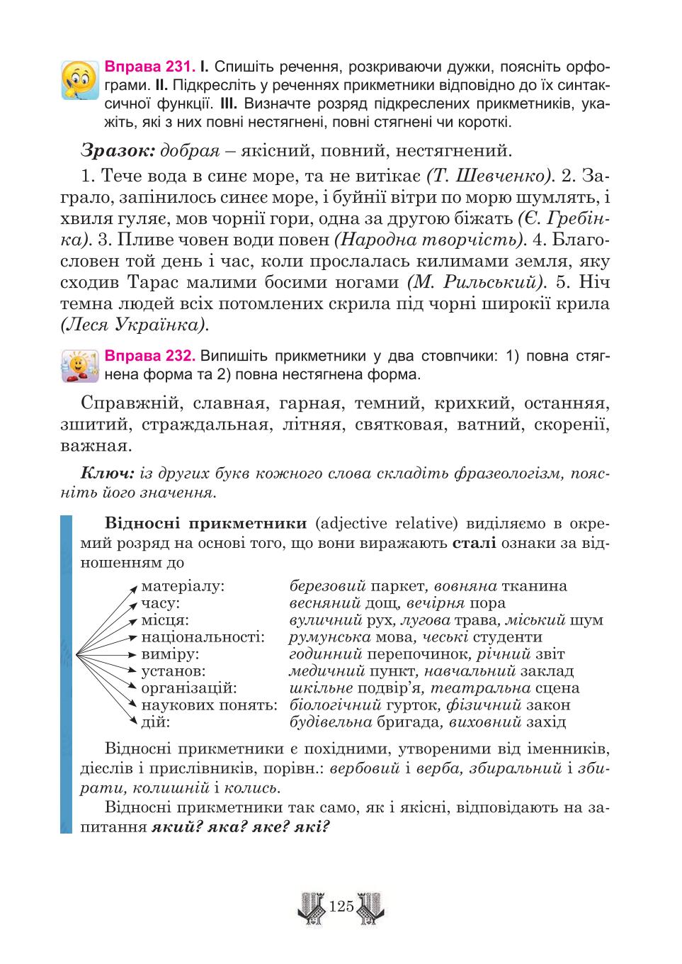 Мініатюра 125