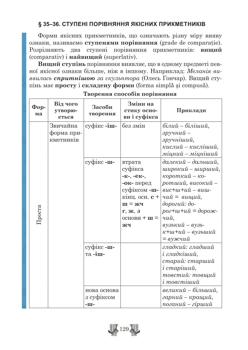 Мініатюра 129