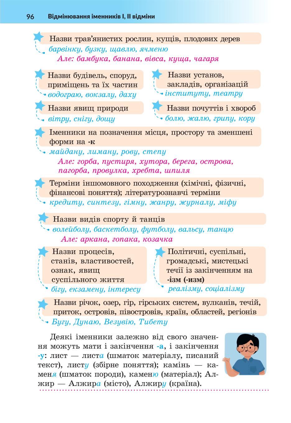 Мініатюра 96